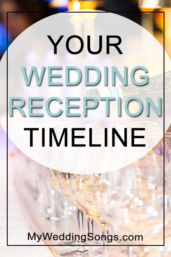 Wedding Reception order of events